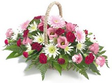 Basket Arrangement